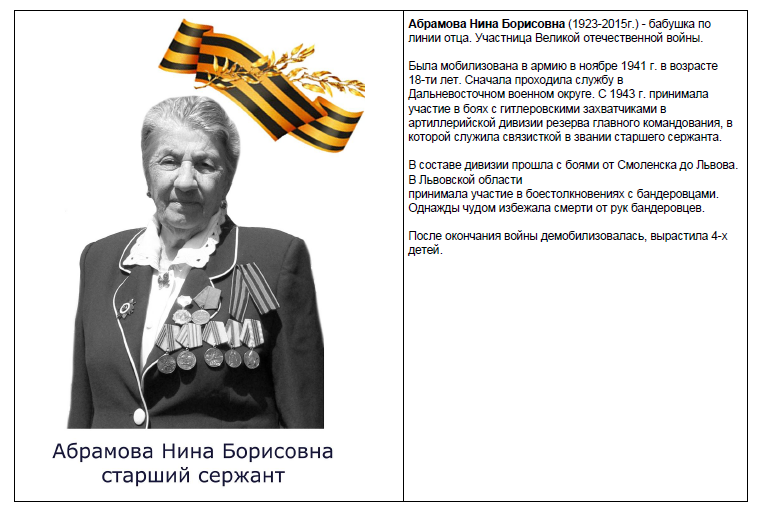 Абрамова Н.png